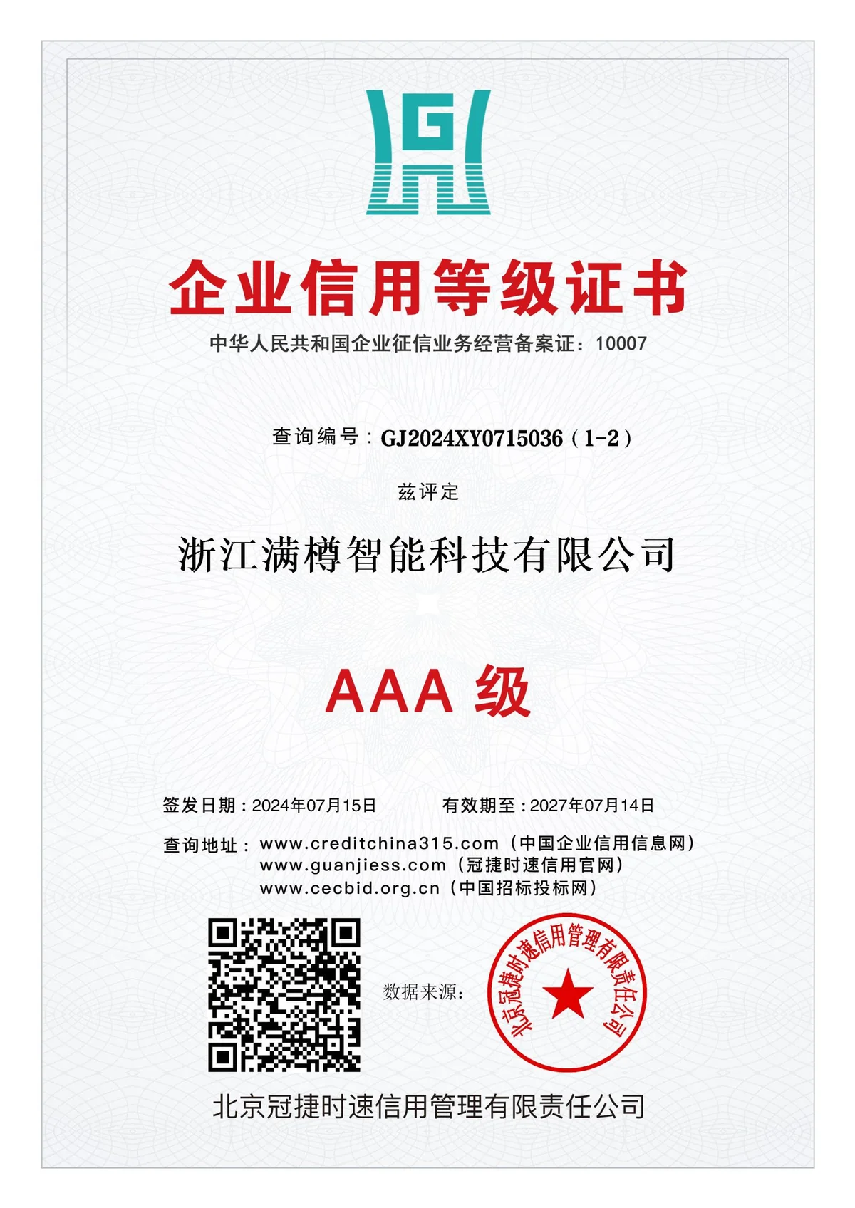 AAA enterprise credit