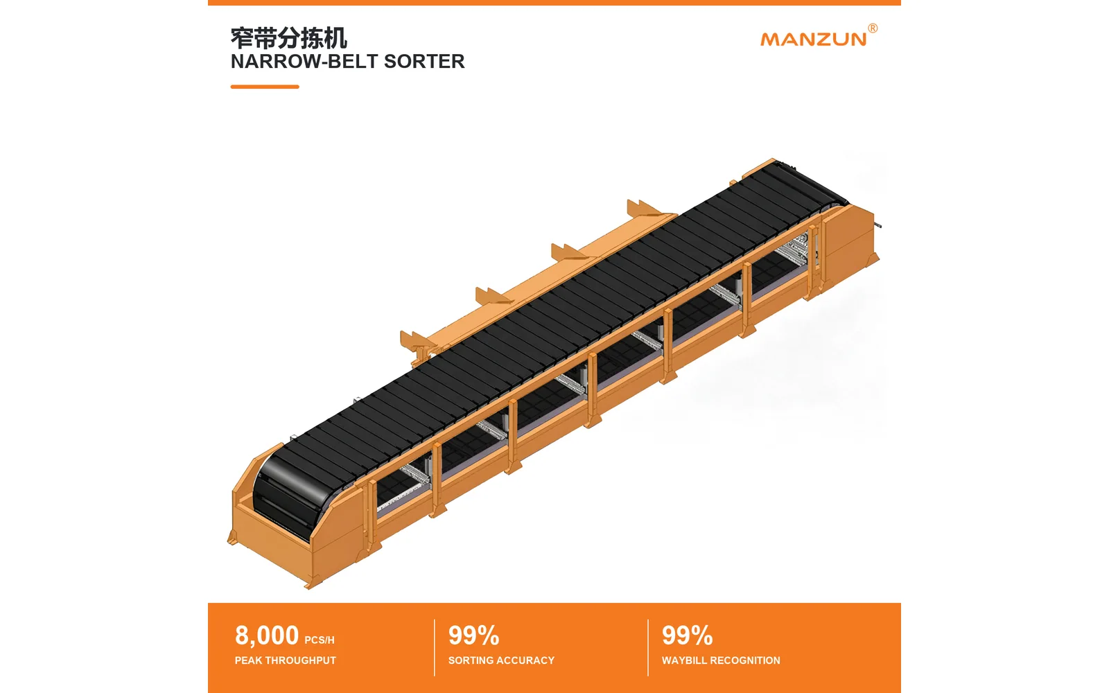 How a narrow belt sorter works