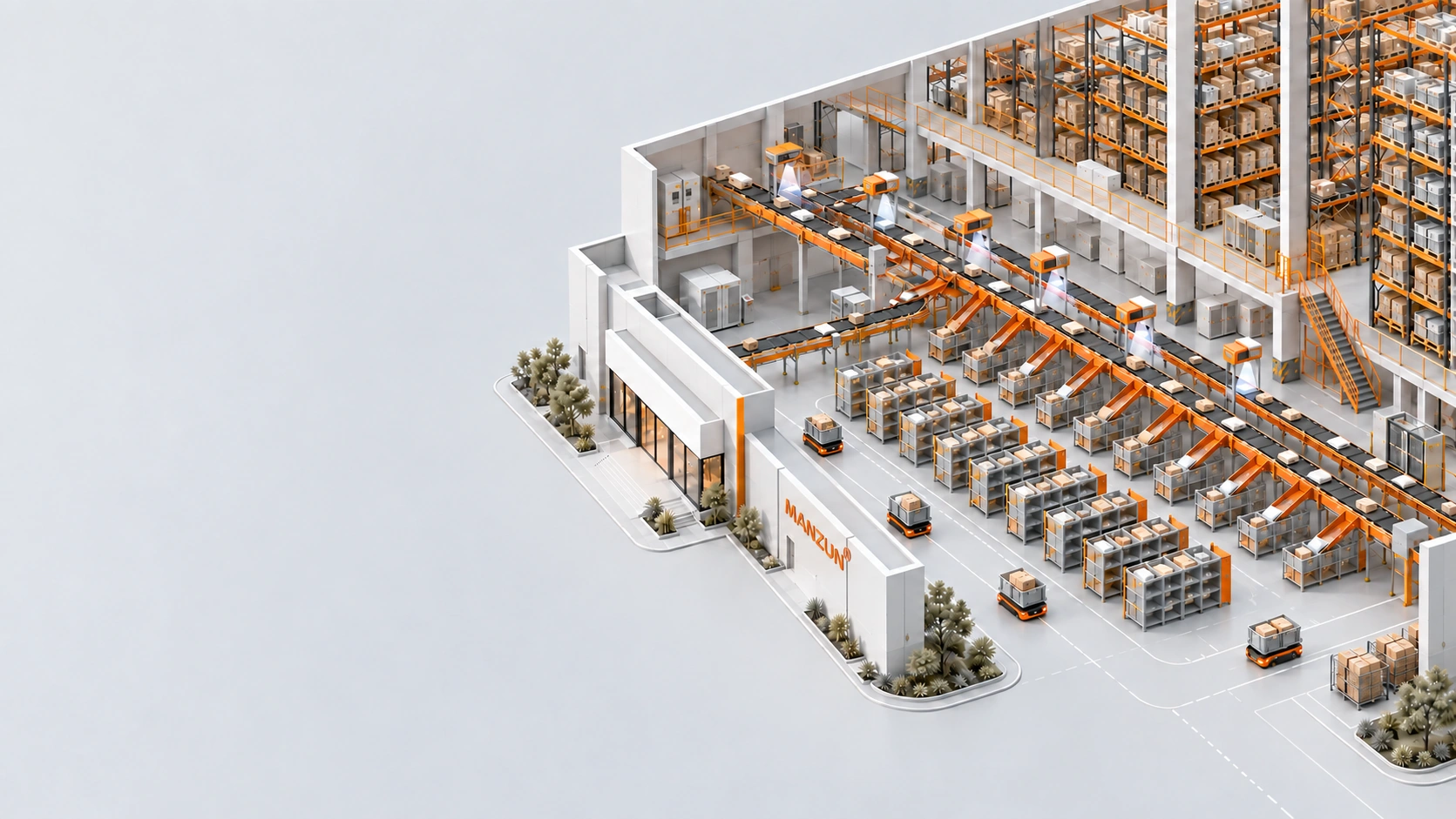 E-commerce order sorting centre